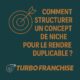 Comment structurer un concept de niche pour le rendre duplicable ?
