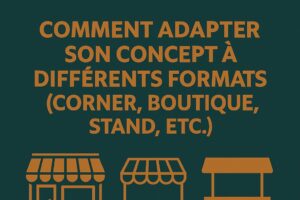 concept modulable