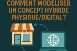 digitalisation concept