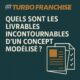 📂 Quels sont les livrables incontournables d’un concept modélisé ? Voici documents modélisation réseau