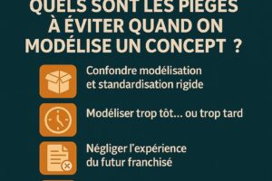 erreurs modélisation franchise