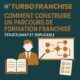 🎓 Comment construire un parcours de formation franchisé structurant et duplicable ?