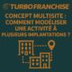 🏢 Concept multisite : comment modéliser une activité à plusieurs implantations ?