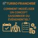 🎪 Comment modéliser un concept saisonnier ou événementiel ? Franchise saisonnière
