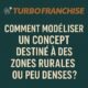 Comment modéliser un concept destiné à des zones rurales ou peu denses ?
