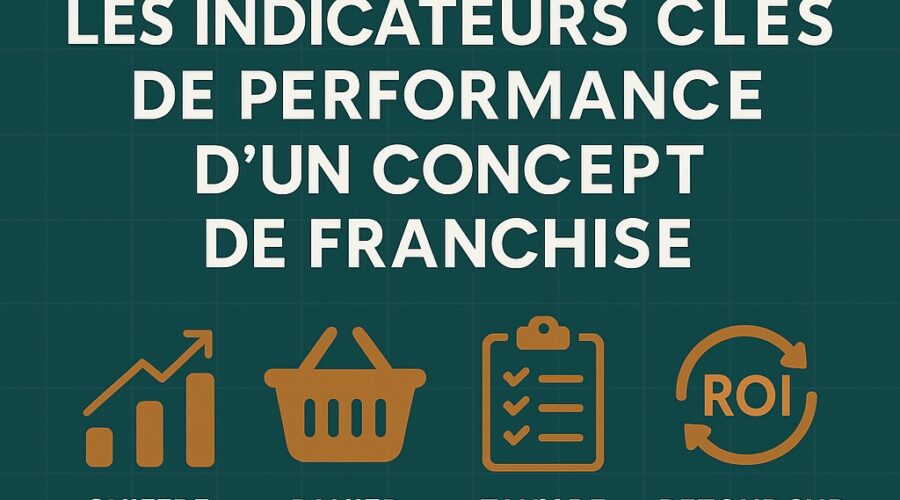 KPI franchiseur