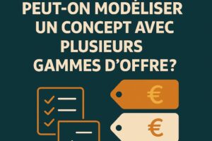 modèle multi-offres duplicable