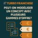 Peut-on modéliser un concept avec plusieurs gammes d’offre ?