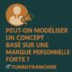 👤 Peut-on modéliser un concept basé sur une marque personnelle forte ?
