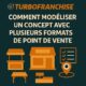 Comment modéliser un concept avec plusieurs formats de point de vente ?