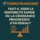 📈 Faut-il viser la rentabilité rapide ou la croissance progressive d’un réseau ?