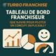 📊 Tableau de bord franchiseur : que suivre pour piloter un concept duplicable ?